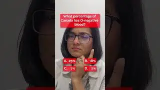 What percentage of Canada has the O-negative blood type? 🤔