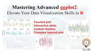 Mastering Advanced ggplot2 | Elevate Your Data Visualization Skills in R