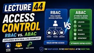 Access Control Explained | RBAC vs ABAC with Real-Life Examples