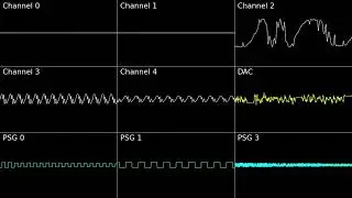 Sonic Arcade - They Call Me Sonic SEGA Genesis Remix (Oscilloscope View)