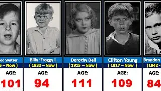 If Famous Child Actors Were Alive How Old Would the be Now! | Child Actors Age |