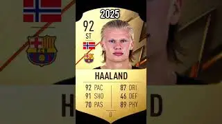 Haaland fifa evolution