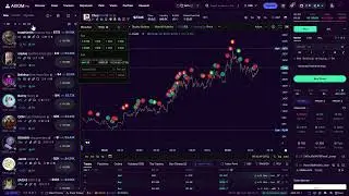 AXIOM PRO TRADING LIVE INDIA PUNJAB LIVE