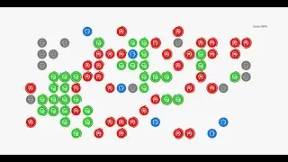 Pandemia - A COVID-19 Game on Integromat