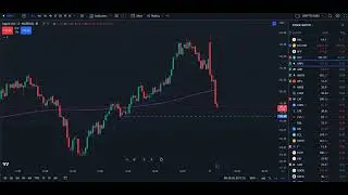 $AAPL we show you the Tricks Wall Street uses to Take your Money!! Be a withdrawer, not a depositor.