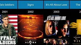 All Joaquin Phoenix Movies Ranked