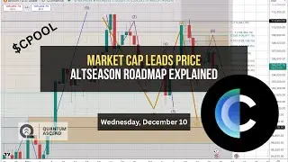 $CPOOL Market Cap Leads Price (Altseason Roadmap Explained)