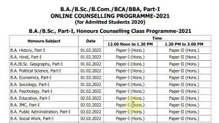 NOU Patna B.A./B.Sc./B.Com./BCA/BBA, Part-I ONLINE COUNSELLING PROGRAMME-2021(for Students 2020)