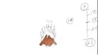 fire cycle animation