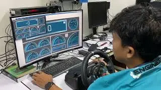 Scalable Software-Defined Vehicle