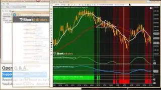 BloodHound Workshop - Potential Trade Failure Warning Signal