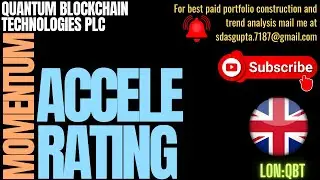 QUANTUM BLOCKCHAIN TECHNOLOGIES PLC MOMENTUM ACCELERATING | QBT STOCK ANALYSIS | QBT STOCK TARGET