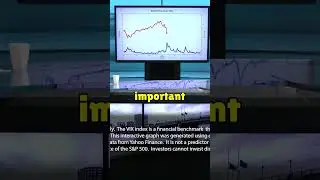 Fear vs Greed in the Stock Market