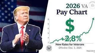 VA Disability Pay Chart 2026 &ndash; Check New Rates, Eligibility & Payment Schedule