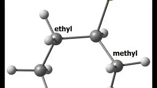 Effect of SN₂ reactions on chirality of substrate