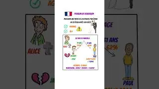La pension de r&eacute;version ?