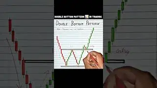 Double bottom chart pattern in trading 📊 #trading #stockmarket #candlestickpattern #sharemarket