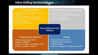 Enabling Business Transformation &ndash; Value Adding Service Delivery