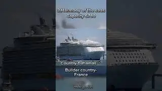 Top 5 most expensive cruise ship in the world 🛳️#top#top5#cruise#ship#cruiseship#short#shorts