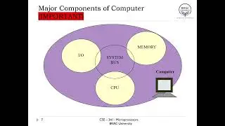 L1-CPU + Microprocessor  Vs Microcontroller [Live Class] || CSE341