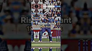 Most Runs For Team India Since 2020. #shorts #tanvir #yuvraj