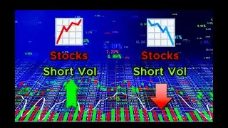 Is Short Volatility and Long Stocks the same thing?