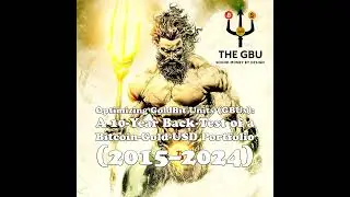 Optimizing GoldBit Units (GBUs): A 10-Year Back-Test of a Bitcoin-Gold-USD Portfolio (2015&ndash;2024)