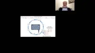 Systems Enterprise Architecture (SEA): Architecture Decomposition