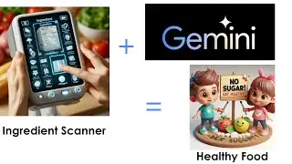 Packaged Food Ingredient Scanner using Gemini Pro Vision...Deployed in Cloud Run...Try it for Free