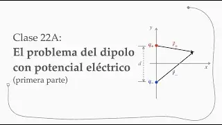 Curso de Electrostática. Clase 22A: El problema del dipolo con potencial eléctrico