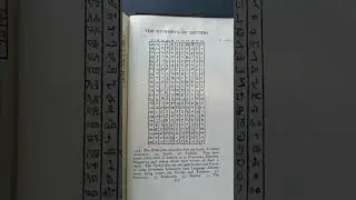 Diversity of Letters - Samuel Purchas 1625