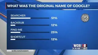 Sunrise Trivia - 01/13/26