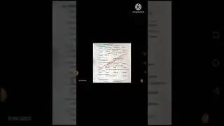 All MCQs Meter reader test.ALM.Etc