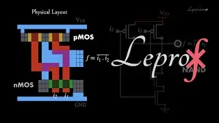 ⨘ } VLSI } 21 } CMOS circuits design, physical layout, combinatorial logic, PUN, PDN } LEPROF }