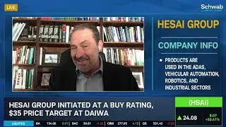 Overlooked Stock: HSAI