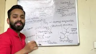 Smart Polymers-PNIPAm; Principle and Applications