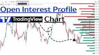 How to use Open Interest Profile Indicator on TradingView Chart in Free !!