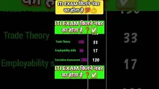 ITI Exam Kitne Number Ka Hota hai || ITI EXAM कितने नंबर का होता है || #iti #itiexam2025