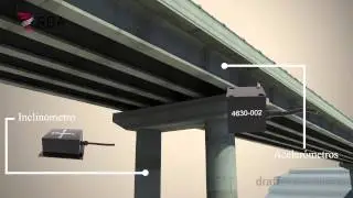 Puente Rio Claro Aislacion RBA