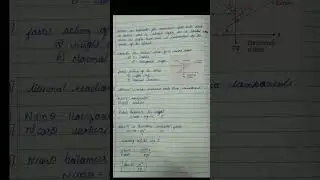 derivation of bank road for minimum speed #12th #physics