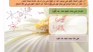 شرح درس : توليد المجالات الكهربائية وقياسها (3-3)