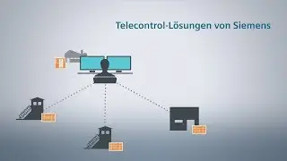 Telecontrol - Effiziente Fernwirktechnik f&uuml;r Ihre Anlagen