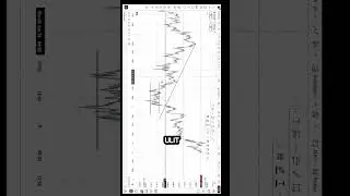 Simple Gold Trading Strategy #bestgoldforexsignals #forex