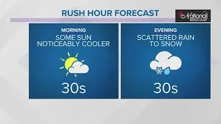 Cleveland weather forecast: Front to bring colder, rainy conditions