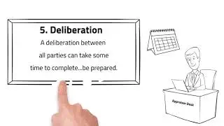 7 Steps Appraisal Process 2023