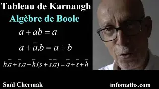 ALGÈBRE DE BOOLE. TABLE DE KARNAUGH. BTS SIO