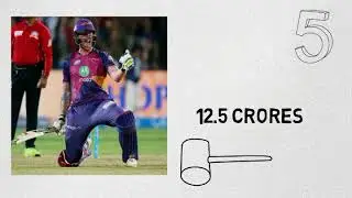 How the marquee players fared in the IPL 2018 auctions