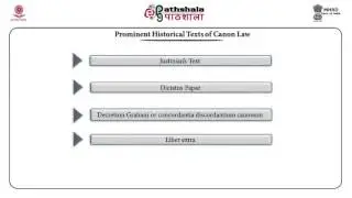 history of canon law