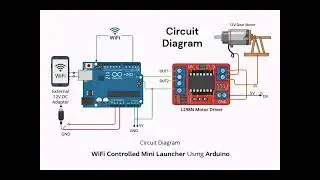 WiFi Controlled Mini Launcher Using Arduino | PRPWA Project | Group - 2 Sec : 11