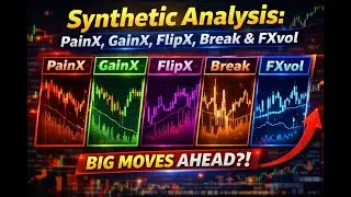 Synthetic Trades: GainX, PainX, FxVol & BreakX